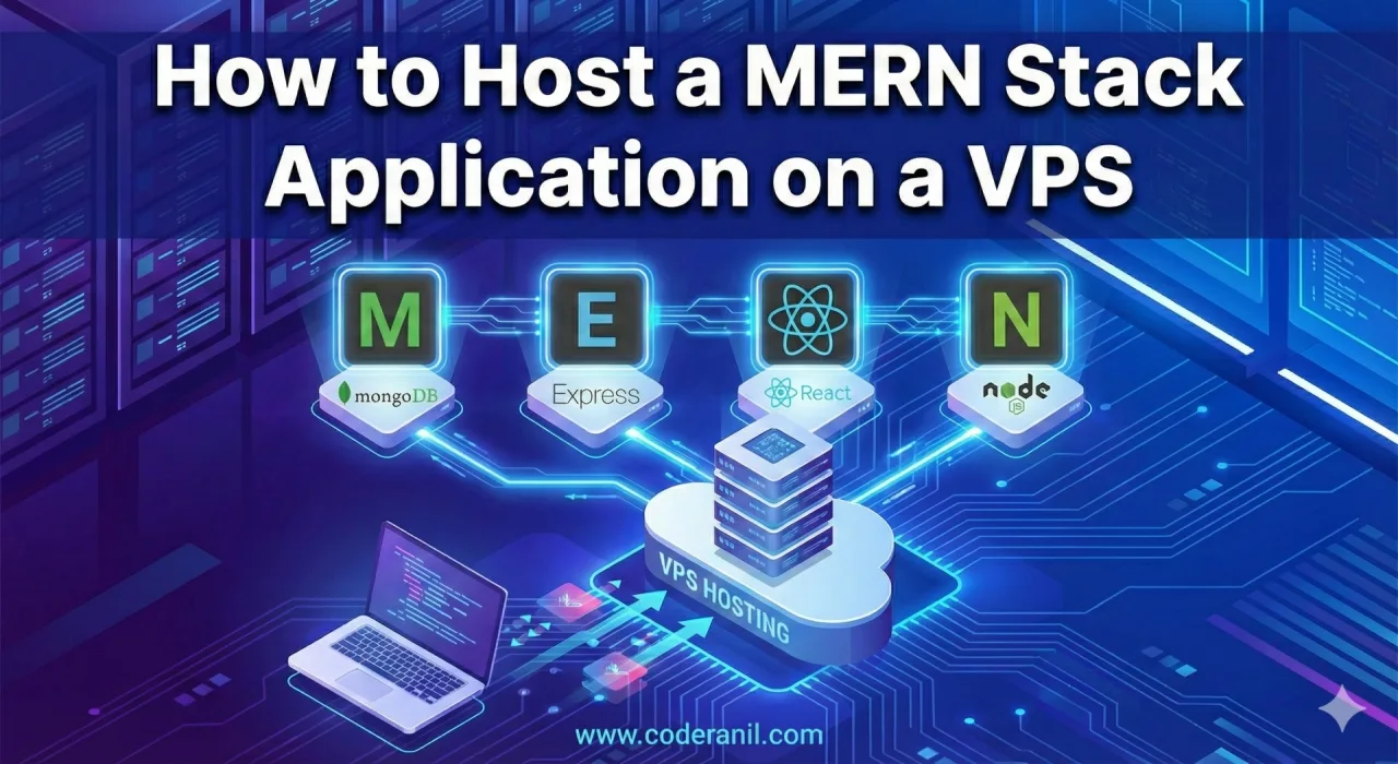 MERN stack deployment architecture on VPS